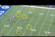 The Colts denied any quick throws with press man coverage.