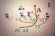 Play Design of Ole Miss' 26-yard touchdown run against LSU.