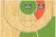 Photo credit to NBA.com/stats