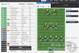 Tactics are completely overhauled in FM14