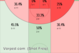 Bradley Beal (whose shot chart is shown here) is shooting just over 42 percent from three. Beal is one of four Wizards players shooting 40 percent or better from three.