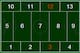 In 12 and 3, MUFC have crossed 37 times this season. Last season, they crossed 57 times in those areas
