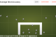 Ross Barkley Shots 2013/14