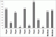 ESPN's QBR by Week and Quarterback