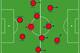 Chile's nominal 4-3-3 shape