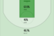 Wesley Matthews' shooting is impressive.