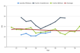 Beltran and Ellsbury put the ball in play more often than the K-happy Granderson