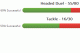 Skrtel Duels