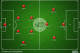 An attacking alternative for Moyes vs. Swansea. Perhaps too attacking given the lineup vs. Sunderland.