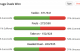Atletico Madrid's duels in La Liga 2013/14
