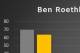 Ben Roethlisberger improved in many key areas over the second half of the season (Source: NFL.com).