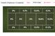 Januzaj Chances Created (16) By Area of Pitch