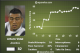Vidal Performance v Lazio 31/08/13
