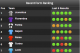 Serie A Recent Form