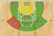 Zeller's shot chart this season.