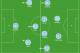 Possible Man City XI vs. Chelsea