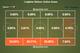 Baines Action Areas v Tottenham (9/2/14)