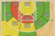 Glen Davis' 2013-14 shot chart.