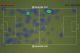 Juan Mata's heatmap V Stoke