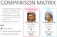 Valdes vs Hart in Squawka's Comparison Matrix