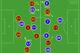 Chelsea - Gala Starting XIs