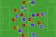Gala switch to 3-5-2.