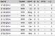 Stralman hasn't been a factor lately.