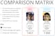 Bale vs Neymar Chance Creation Comparison
