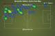 Alexander Buttner kept his concentration to the goal itself rather than outside areas.