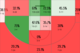 Terrence Jones' 2013-14 Shot Chart