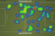 Hazard's heat map vs. Arsenal in March