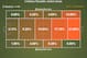 Ronaldo Action Areas v Dortmund