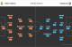 WhoScored.com probable line-ups using statistical analytics