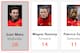 Chances created since Mata's arrival