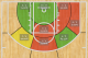 Nene's shooting in the playoffs has helped the Wizards offense spread out as he knocks down mid-range shots.