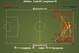 Atletico first leg crosses