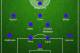 Chelsea's line-up for 2014-15?