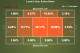 Lucas Leiva Action Areas v Palace
