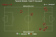 Bolasie Take Ons v Liverpool