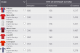 PL Defensive Actions