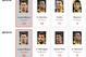 Barca top scorers