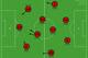 A LVG-esque 4-3-3 with United's current crop.