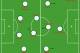 Possible Iran XI for the finals.