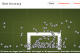 Ronaldo La Liga Shots