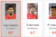 Liverpool chances created