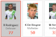 Wolfsburg Chances Created