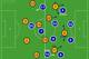 Benzema played a sideline-to-sideline, mobile target man role.