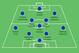Predicted France XI vs. Norway