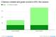 Datawrapper.de