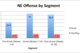 Stats via Pro-Football-Reference